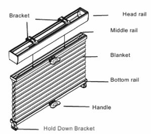 Honeycomb shade raised to its fully open position